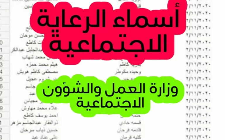 جميع أسماء المشمولين بالرعاية الاجتماعية العراق 2025 عبر منصة مظلتي spa.gov.iq