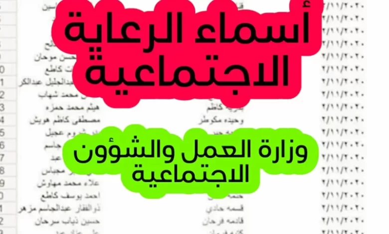 جميع أسماء المشمولين بالرعاية الاجتماعية العراق 2025 عبر منصة مظلتي spa.gov.iq