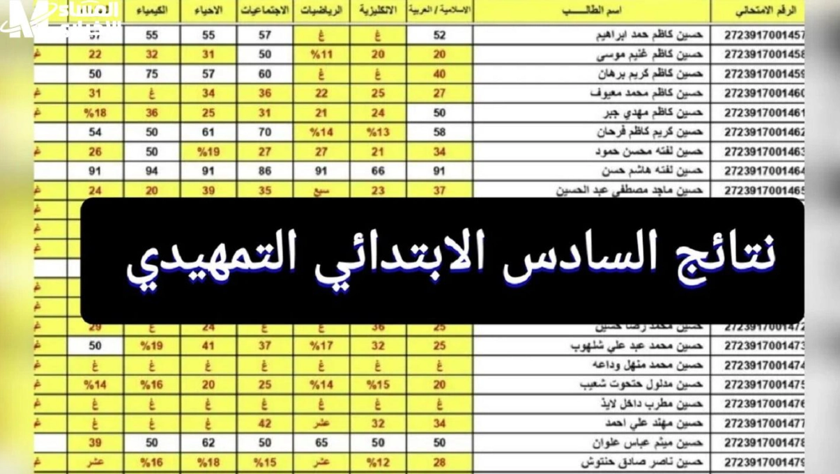 رابط استعلام نتائج السادس الاعدادي 2025 الدور التمهيدي عموم العراق نتائجنا