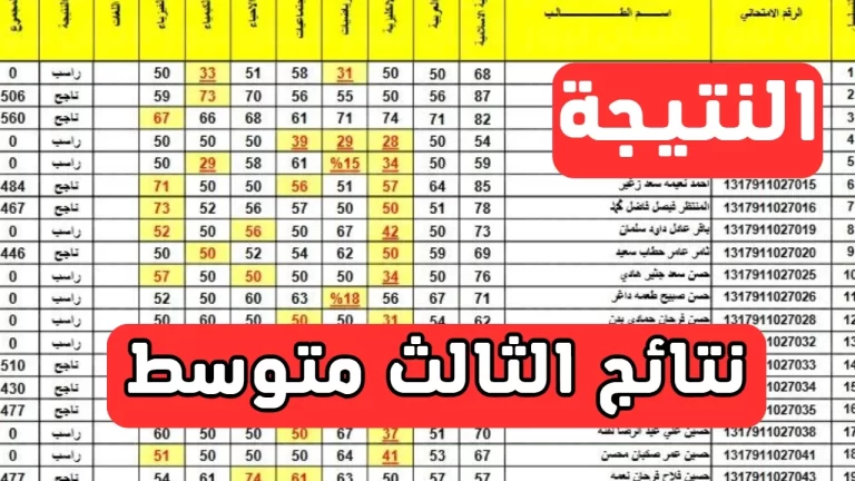 نتائج الثالث متوسط الدور الأول 2025 موقع نتائجنا