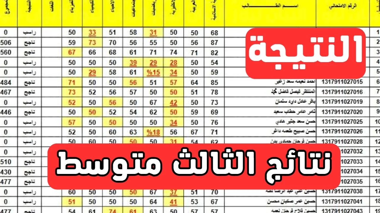 من هـنا.. رابط نتائج الثالث متوسط الدور الأول 2025 موقع نتائجنا عموم العراق epedu.gov.iq